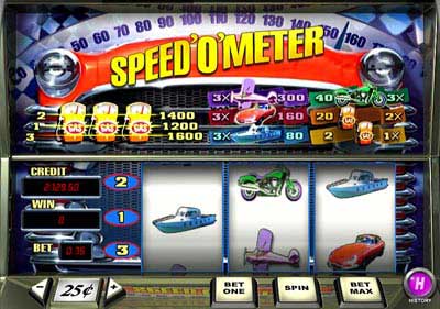 Speed o Meter Slots